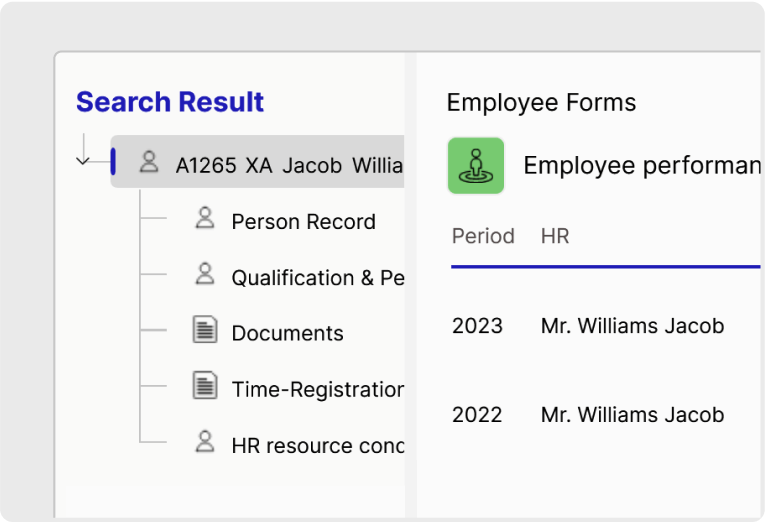 Organise your Human Resources